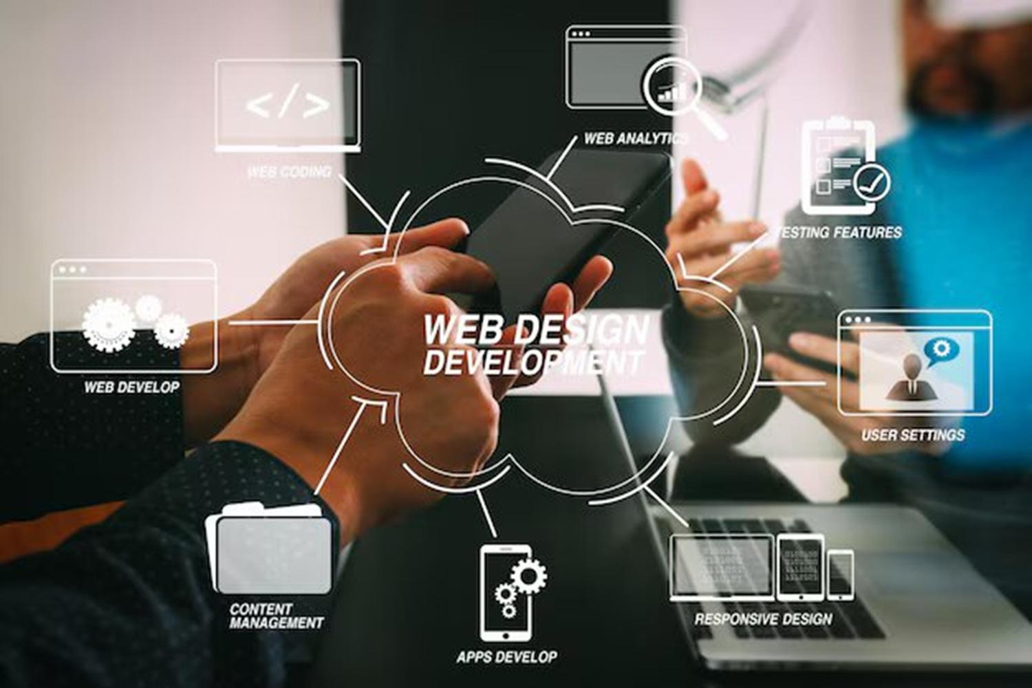 Estrategia digital y modernización web para organizaciones